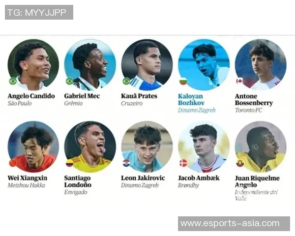 全球足坛新星崛起 足球十大最强潜力新星名单解析 全球足坛新星崛起 足球十大最强潜力新星名单解析